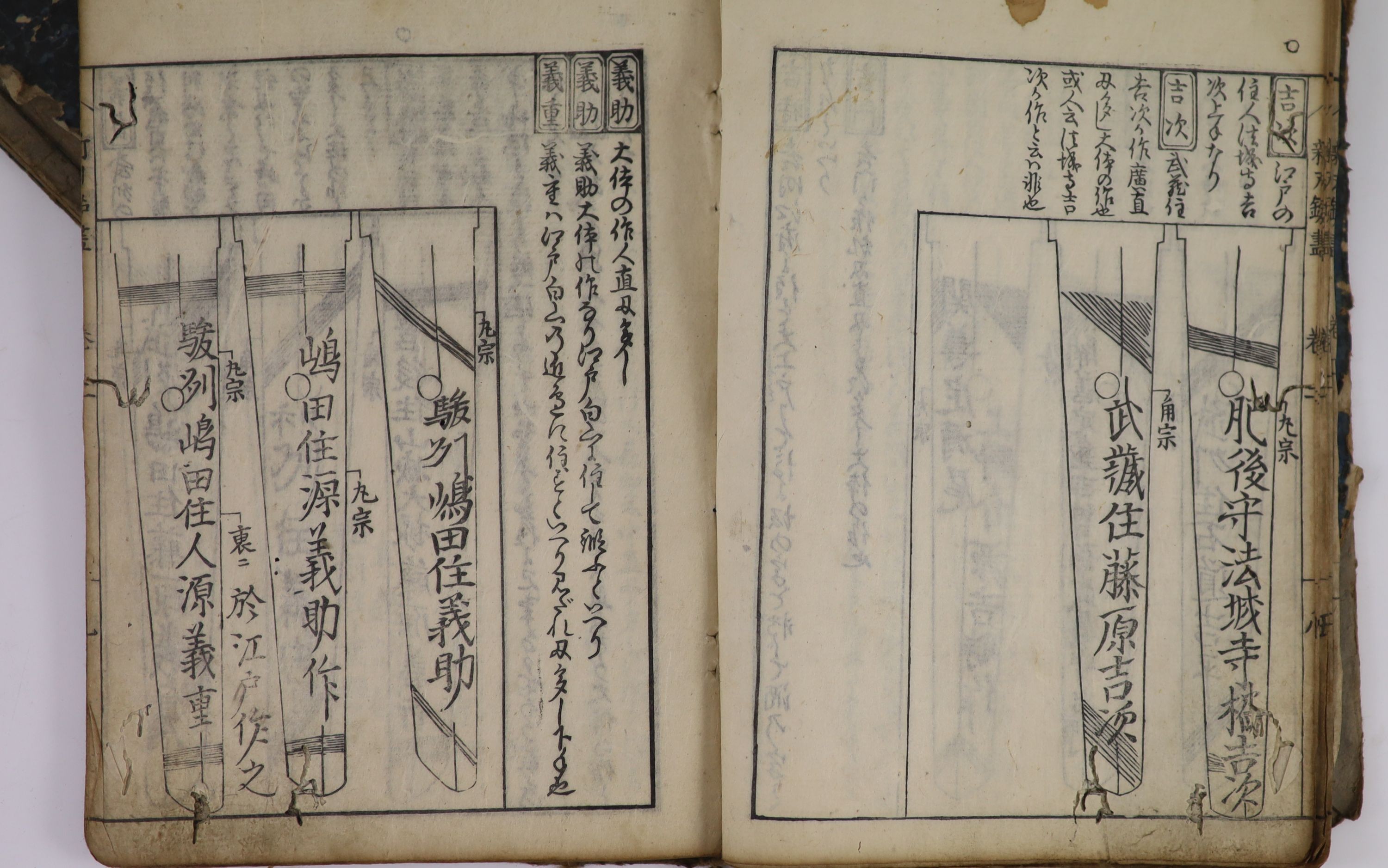A set of five Japanese woodblock printed books of Samurai sword tang designs and examples of maker's marks, 19th century, 26.5 cm x 18 cm, faults
